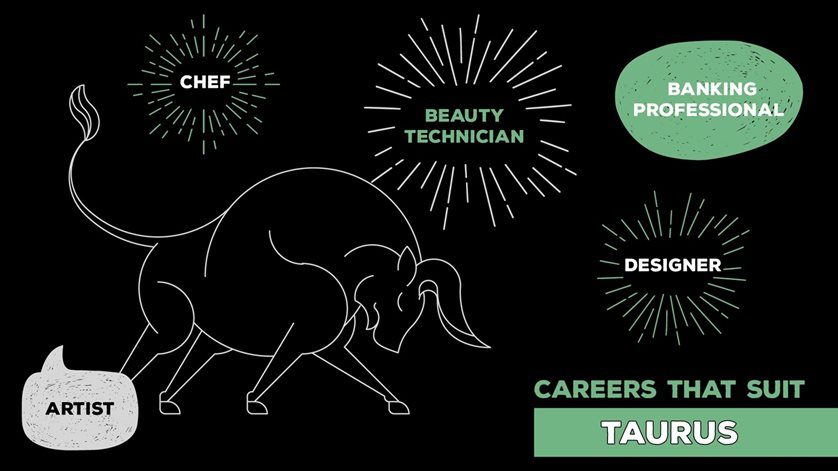 Careers to Suit a Taurus