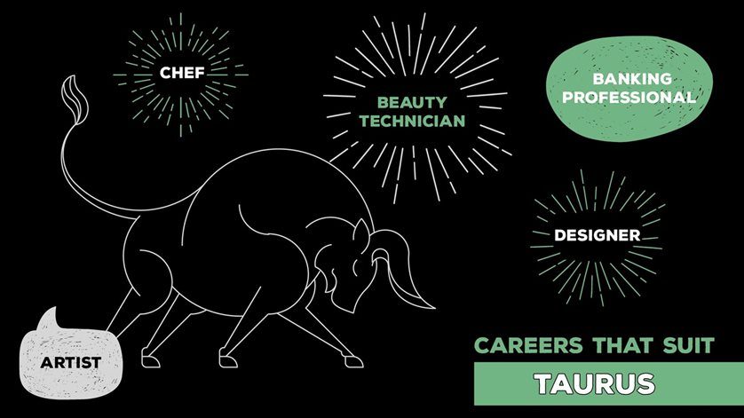 Careers to Suit a Taurus | Skillsroad